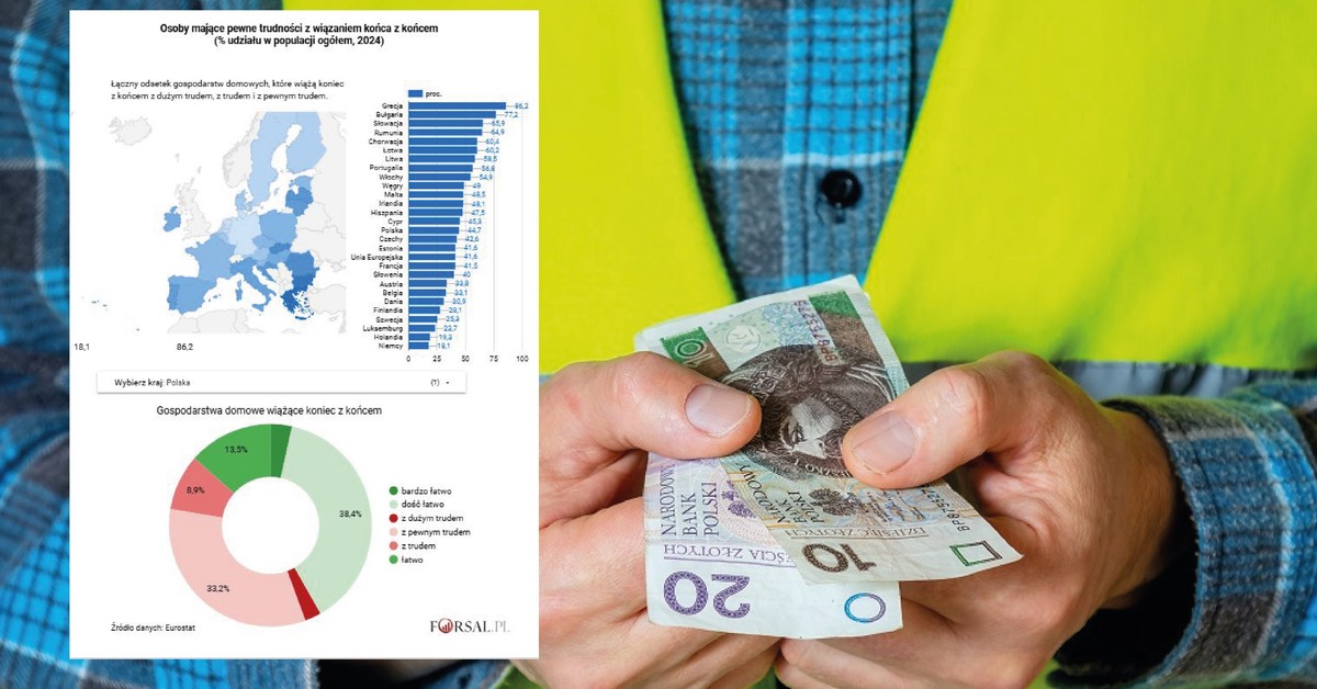 Ledwo wiążą koniec z końcem. Zawstydzająca statystyka dla Europejczyków [MAPA]
