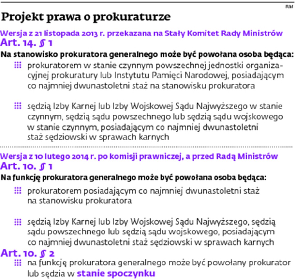 Projekt prawa o prokuraturze