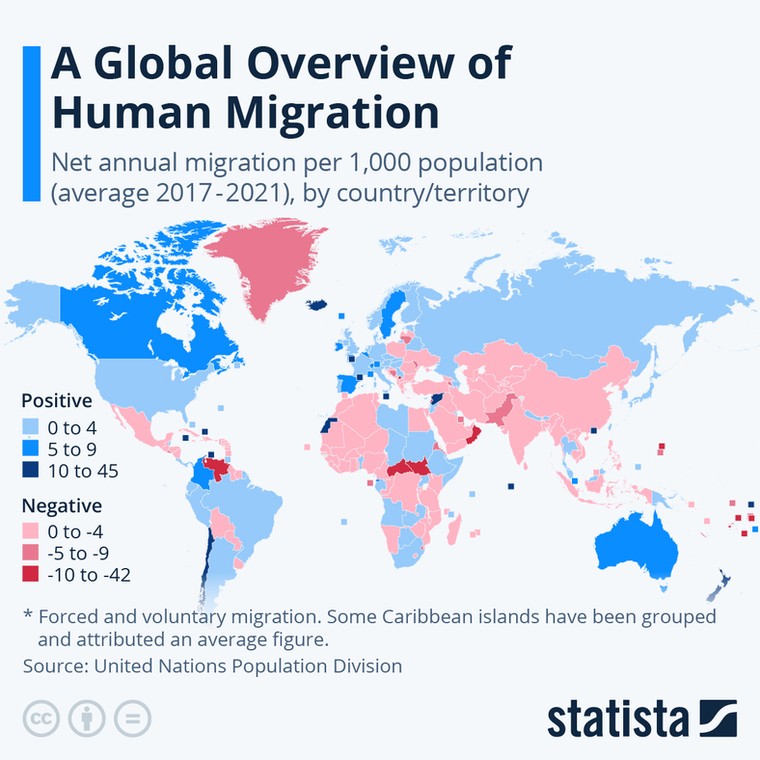 Roczna migracja netto na 1000 ludności