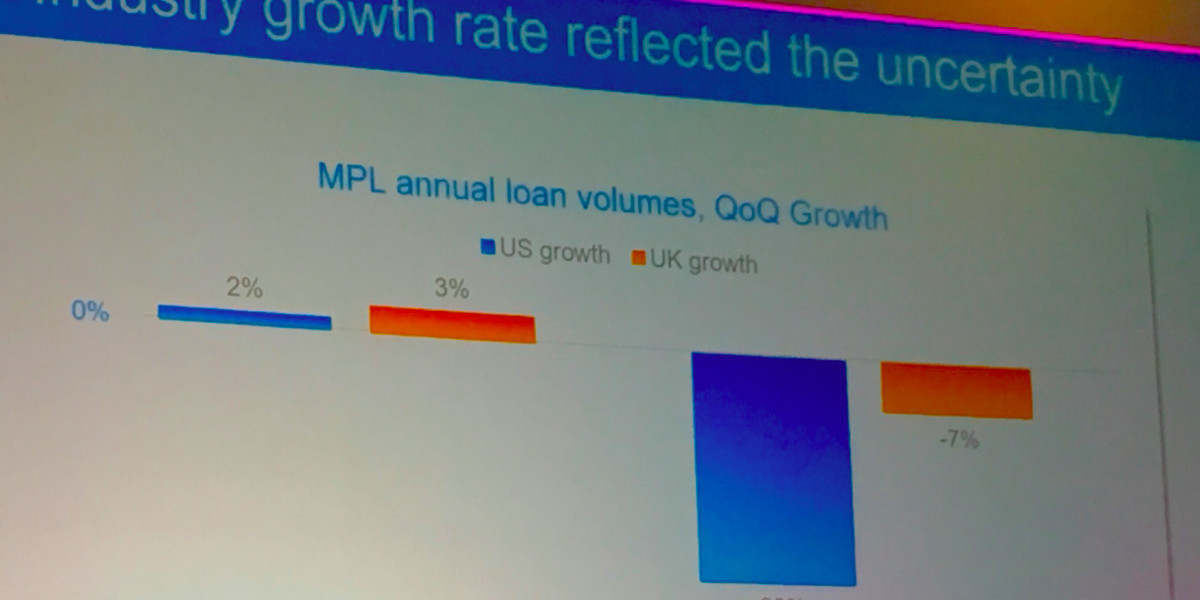 Janadara's slide on peer-to-peer lending volume growth.