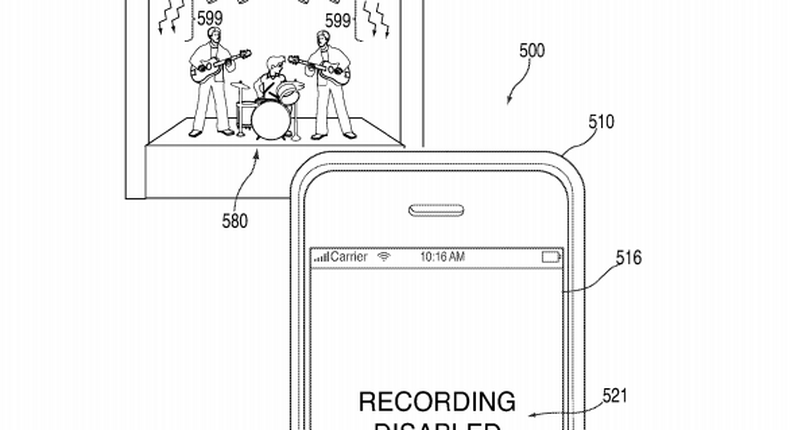 Apple's patented technology