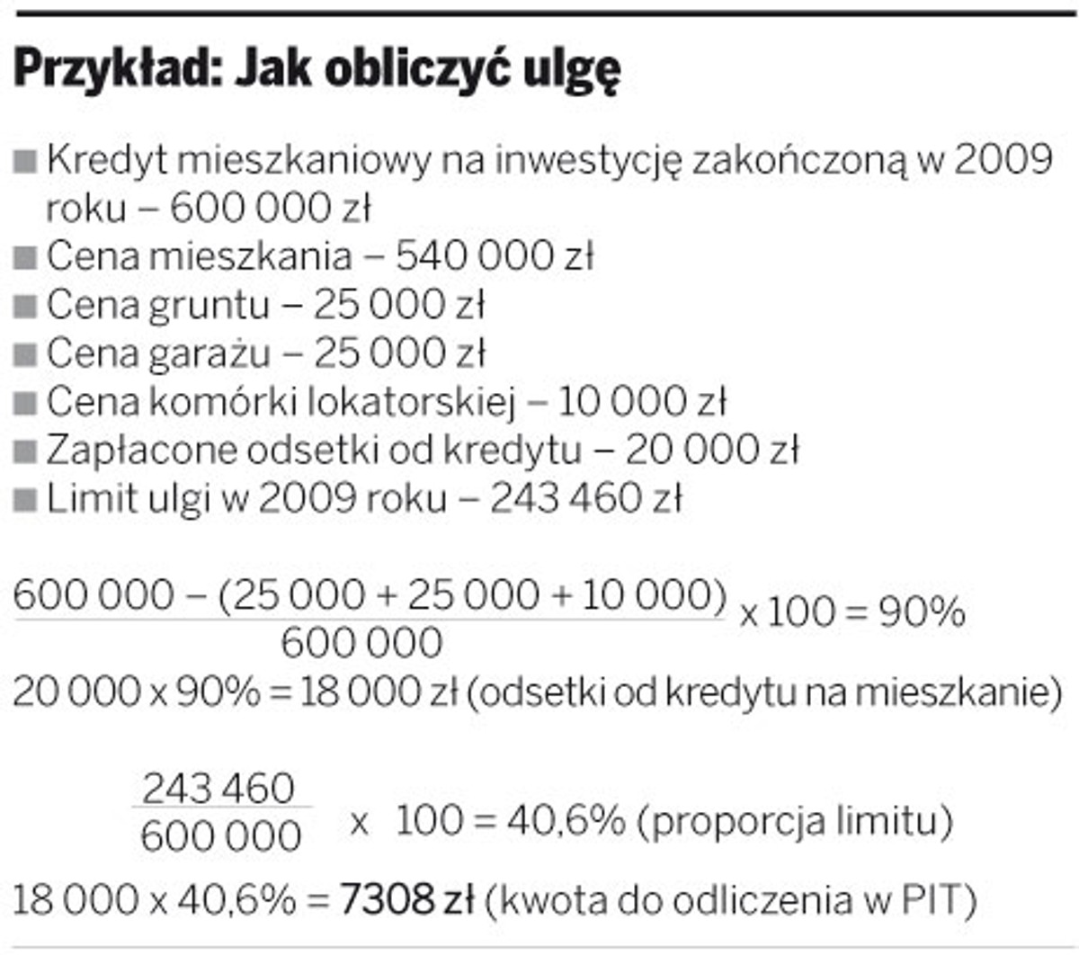 Przykłady: Jak obliczyć ulgę