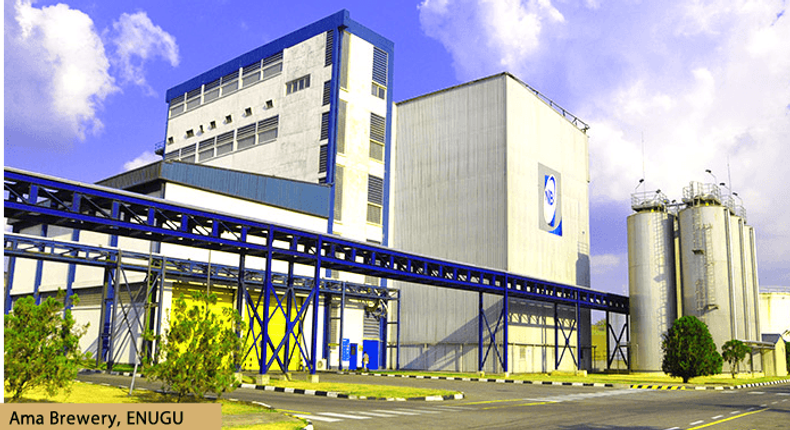 Nigerian Breweries Plc