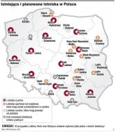 Istniejące i planowane lotniska w
    Polsce