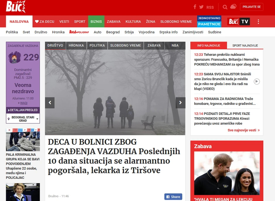 Veoma nezdrav vazduh u Beogradu, 14. januar