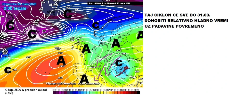 Hladnije sve do 31. marta