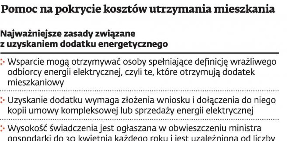 Wysokość dodatku energetycznego, która będzie obowiązywać do 30 kwietnia 2015 r.