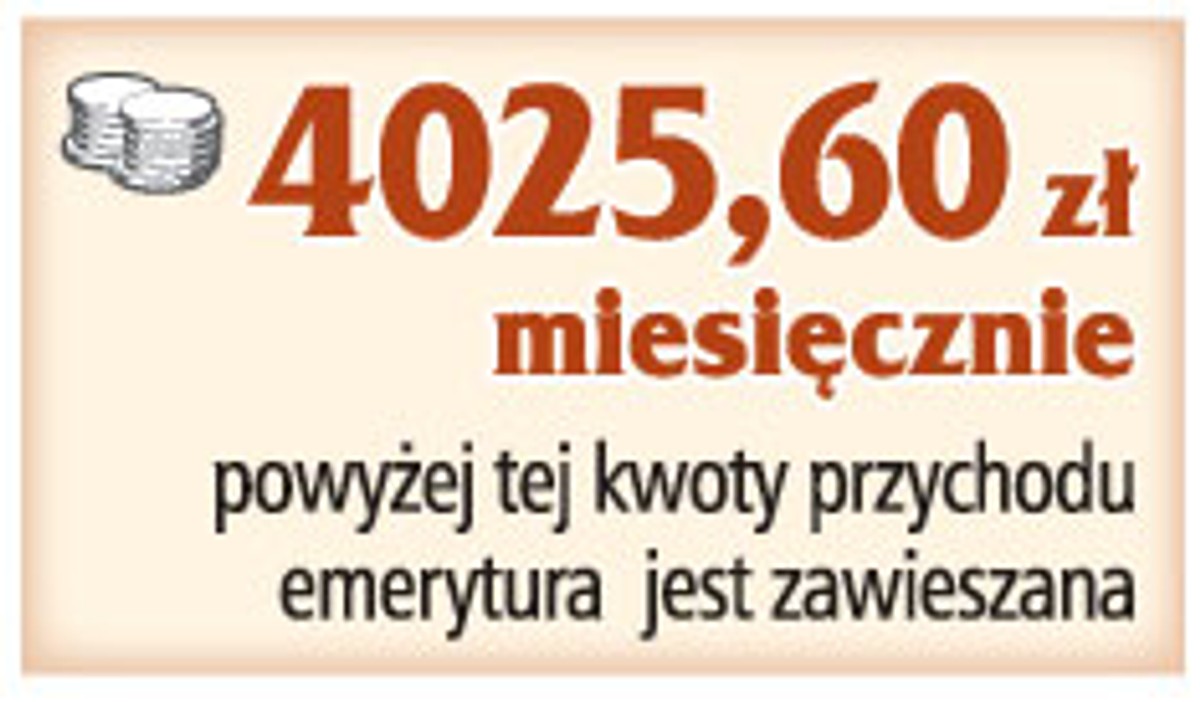 Kwota przychodu powyżej której emerytura jest zawieszona