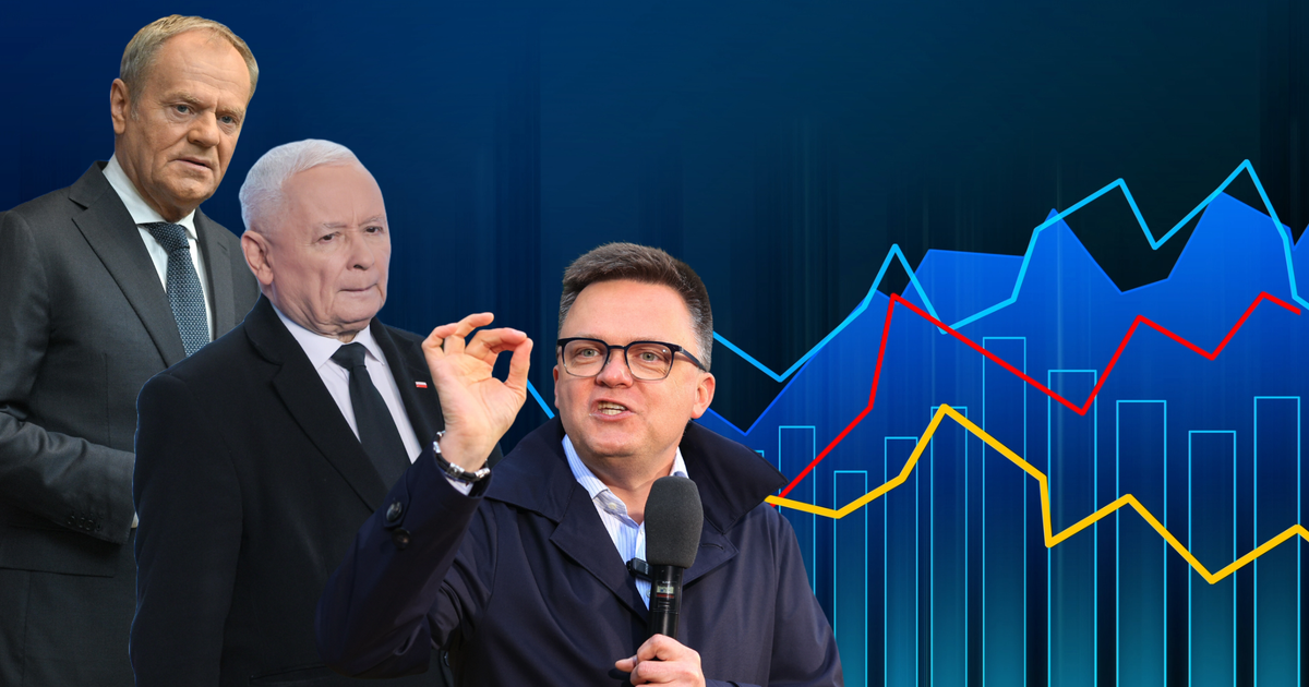 Sondaż dla "Newsweeka". Dobre wieści dla lewicy, katastrofa Trzeciej Drogi