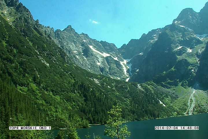 Tatry w monitoringu TOPR