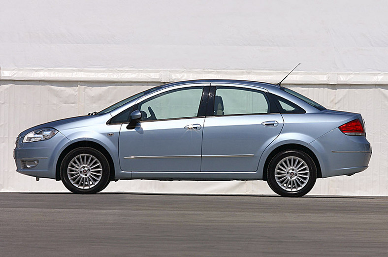 Autobest 2008: Kia Cee’d i Mazda 2 zdeterminowane przez Fiata Linea