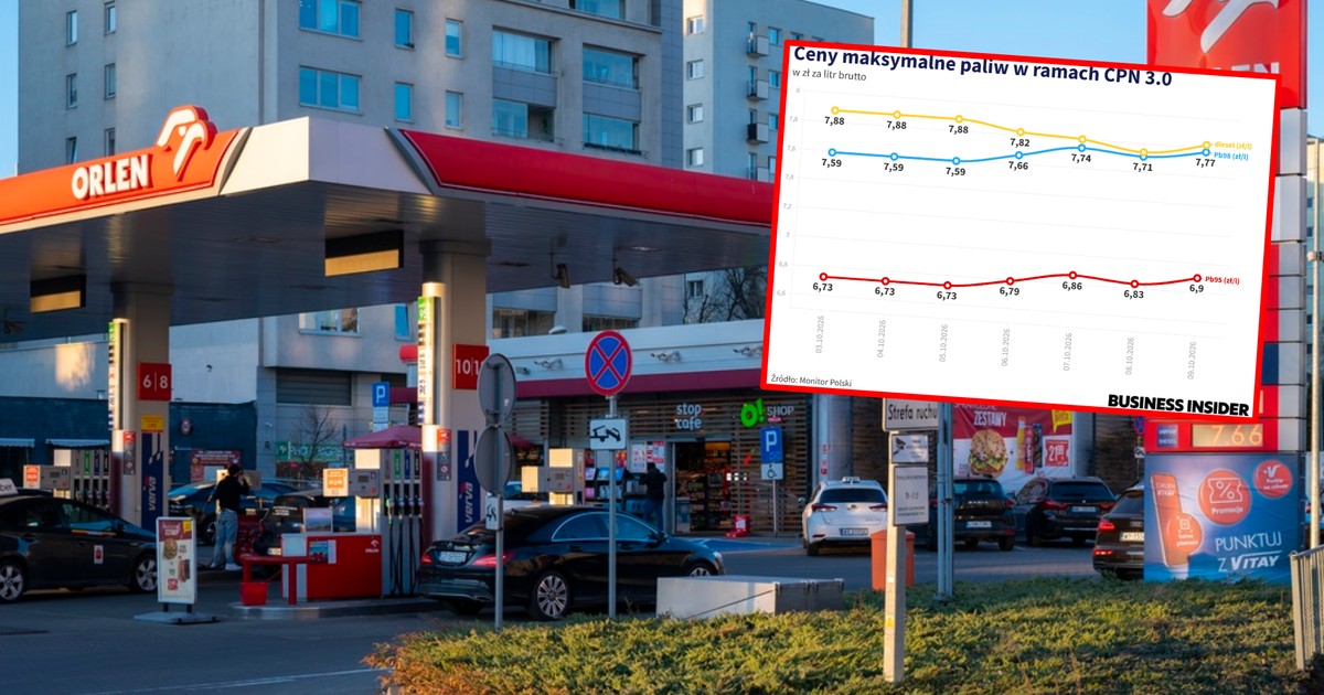 Poland Sets Friday Fuel Price Caps Under Third Round of CPN Scheme