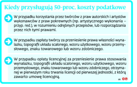 Kiedy przysługują 50-proc. koszty podatkowe