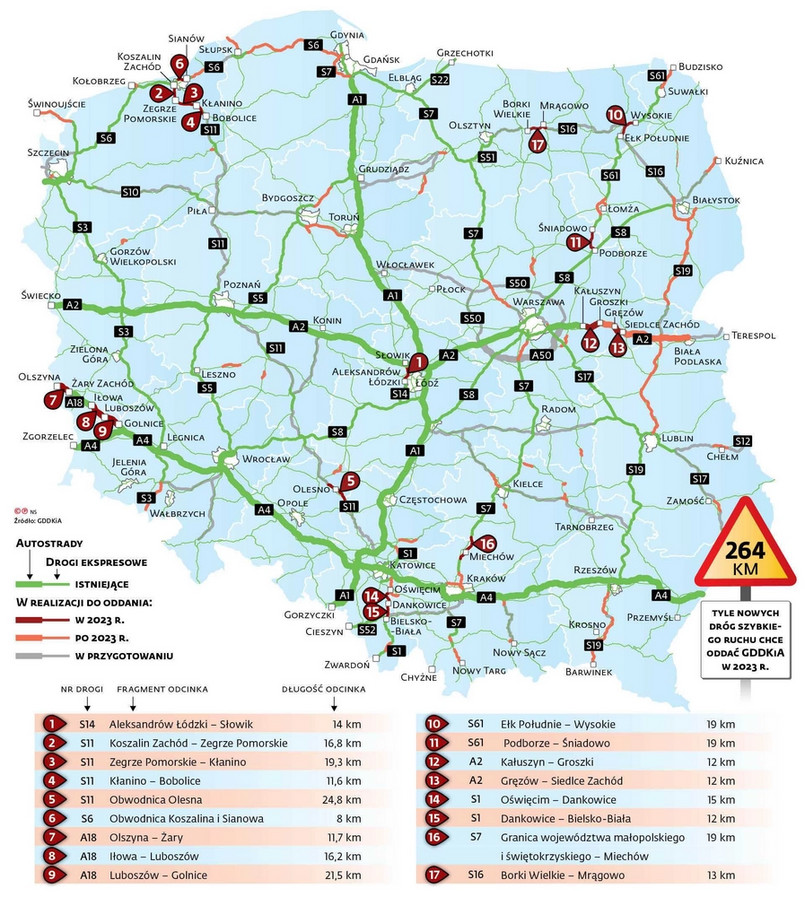 Mapa stanu budowy dróg w Polsce