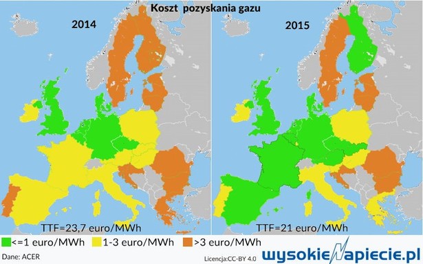 Koszt pozyskania gazu