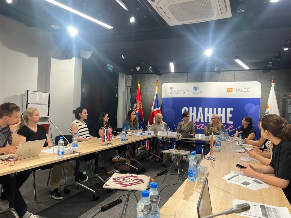 NALED Šta žele preduzetnici i preduzetnice u Srbiji