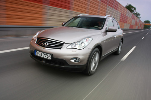 Infiniti EX37 GT: Nowe oblicze luksusu