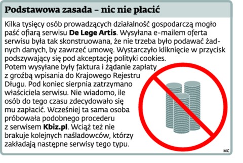 Podstawowa zasada – nic nie płać