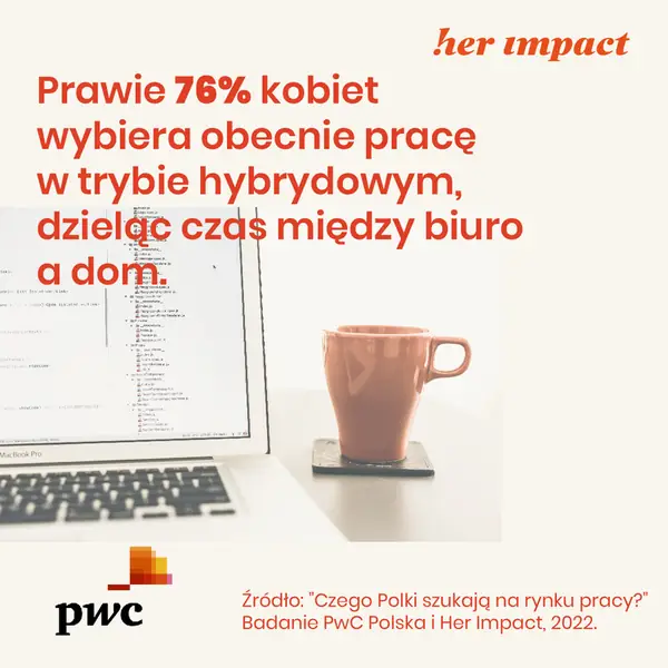 Kobiety lubią model hybrydowy w pracy / Materiały prasowe PWC