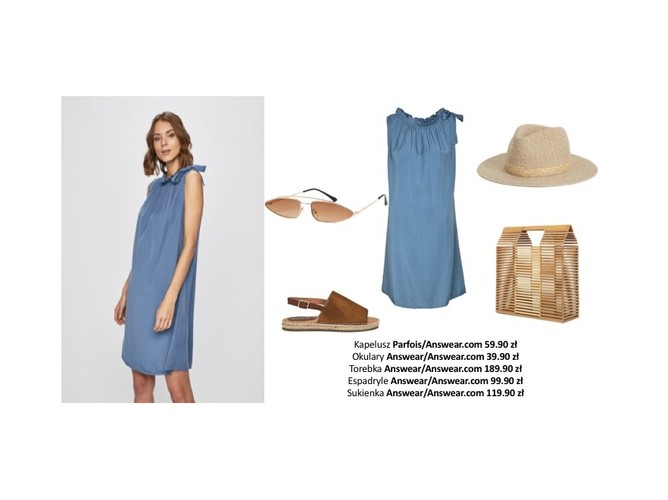 Modne sukienki na lato 2019