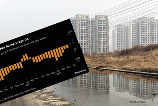 Branża nad przepaścią? W Chinach jest 48 mln nieukończonych domów