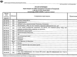 MAK opublikował rozmowy kontrolerów