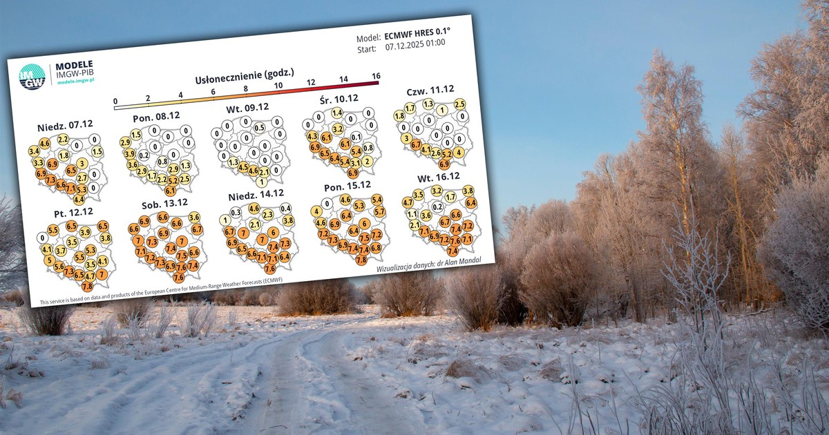 Zima zaskoczy w całym kraju. Potężny antycyklon zmieni pogodę, to rzadkość w grudniu