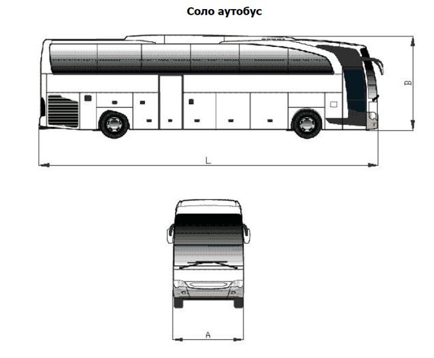 Ovako bi trebalo da izgledaju autobusi
