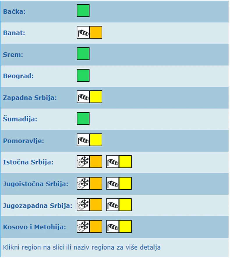 Meteoalarm za petak