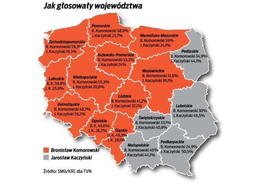 wybory prezydenckie, statystyki, wyniki