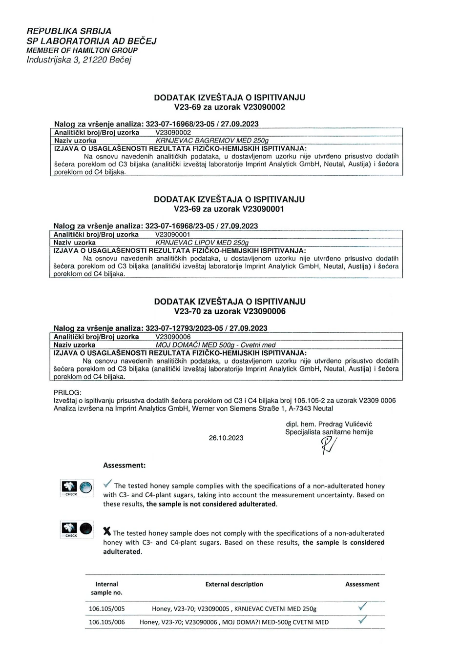 Isečci zaključaka rezultata analiza koje su sprovedene u austrijskoj laboratoriji po nalogu veterinarske inspekcije