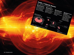 Największy reaktor termojądrowy opóźni się o lata. Koszty idą w miliardy dolarów