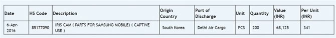 Samsung wysłał do centrum R&D w Indiach skaner tęczówki oka dla urządzenia mobilnego