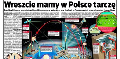 Polska jest pod parasolem USA