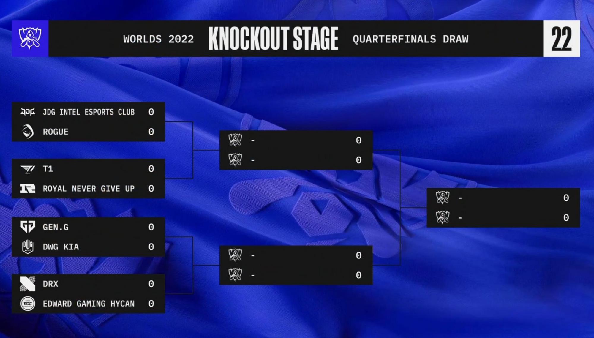 Pavúk play-off svetového šampionátu v LoL.