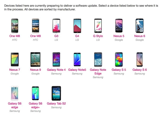Lista urządzeń, które mają dostać Androida 6.0 w T-Mobile