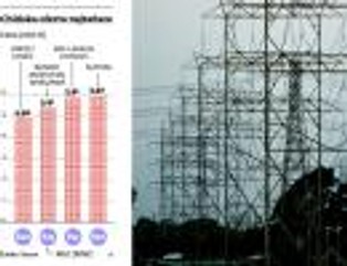 Elektrownia Tauronu: Rafako poluje na błędy Chińczyków w Jaworznie