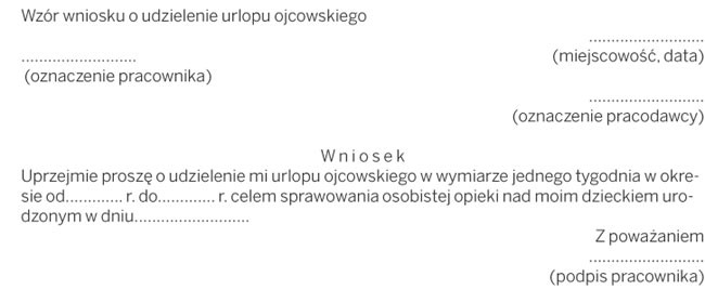 Wzór wniosku o udzielenie urlopu ojcowskiego