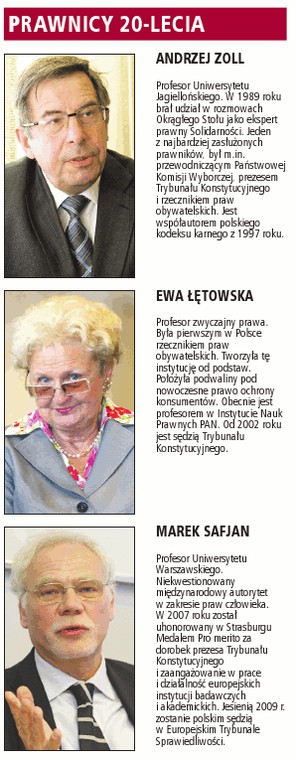 Plebiscyt Gazety Prawnej na najważniejsze postaci 20-lecia - prawnicy 20-lecia