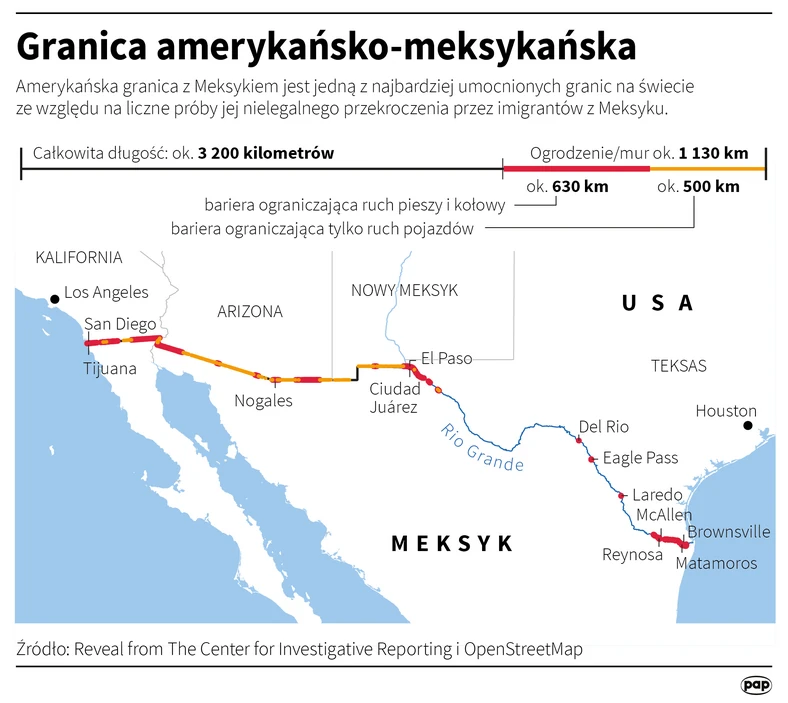 Mur na granicy amerykańsko-meksykańskiej