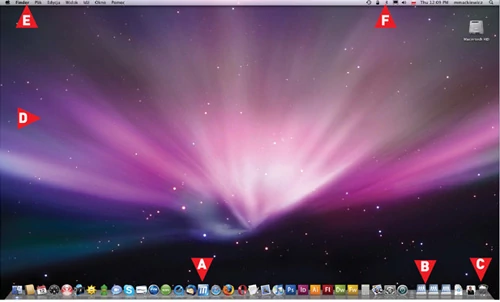 (A) Programy: często używane programy można, podobnie jak w Windows, umieścić na pasku szybkiego uruchamiania(B)Dane: dane, do których sięgamy szczególnie często, można również umieścić na pasku (w języku Apple'a - zadokować) (C) Kosz: łatwe usuwanie danych i programów: wystarczy przesunąć myszą nad kosz i upuścić. (D) Pulpit: na pulpicie znajdziemy wszystkie napędy (na ilustracji po prawej). Można tu także tworzyć skróty do danych i programów. (E) Pasek menu: w Mac OS X wyświetlany jest zawsze pasek zadań aktualnie używanego programu. (F) Menu informacyjne: tu system operacyjny pokazuje między innymi stan połączenia Bluetooth lub poziom naładowania akumulatorów w notebooku.
