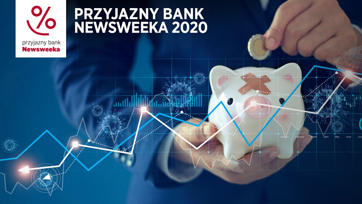 Przyjazny Bank Newsweeka 2020