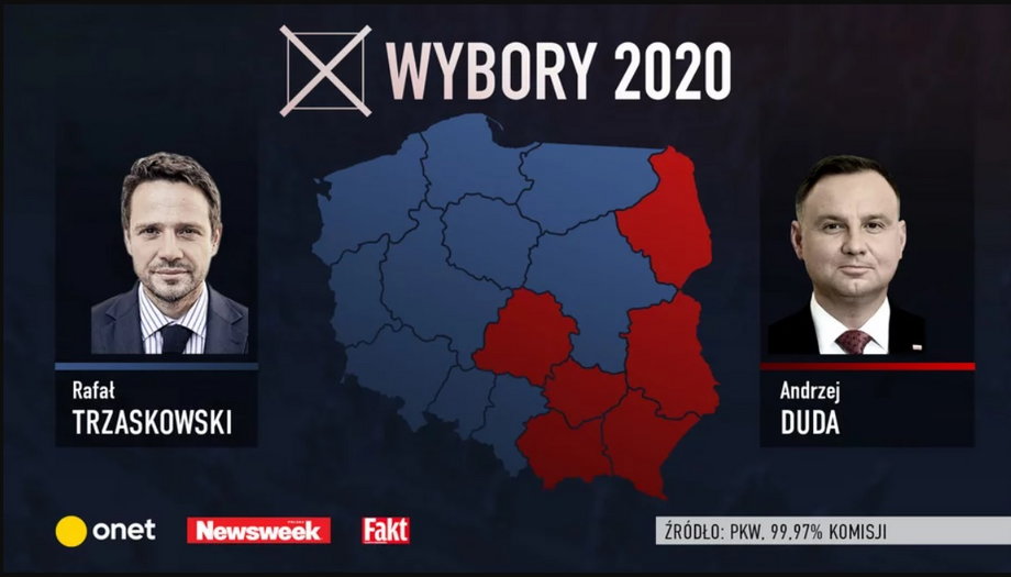 Wyniki wyborów prezydenckich 2020 według województw - Onet