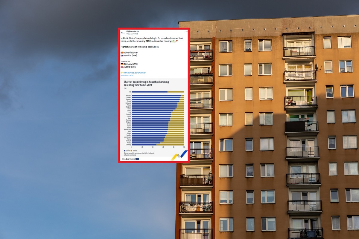 Jak mieszkają w UE? Polska powyżej średniej, Niemcy na końcu rankingu