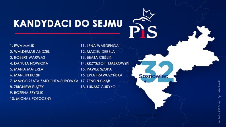 Wybory samorządowe 2019. PiS Okręg nr 31 Sosnowiec