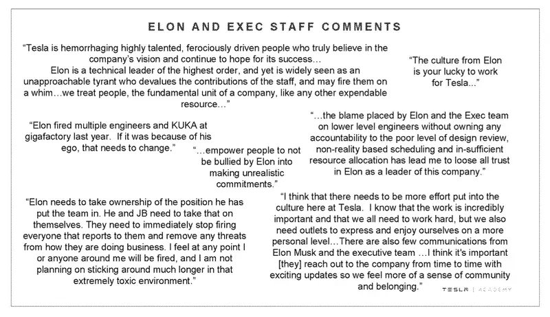 Fot. Zrzut ekranu strony z ankiety pracowniczej Tesli z 2018 r., pokazujący komentarze, dotyczące "Elona i kadry kierowniczej".