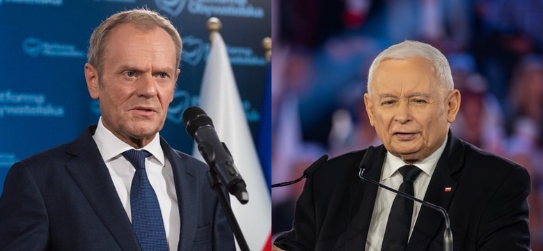 PO potrzebuje podziału i PiS-u po drugiej stronie, a PiS potrzebuje PO [Politolog]