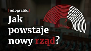 Jak powstaje nowy rząd? Konstytucyjne scenariusze powoływania Rady Ministrów [INFOGRAFIKI]