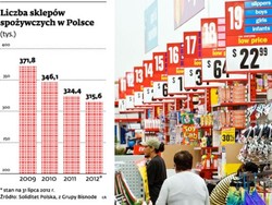 Od 2013 r. wyższy VAT na dania gotowe