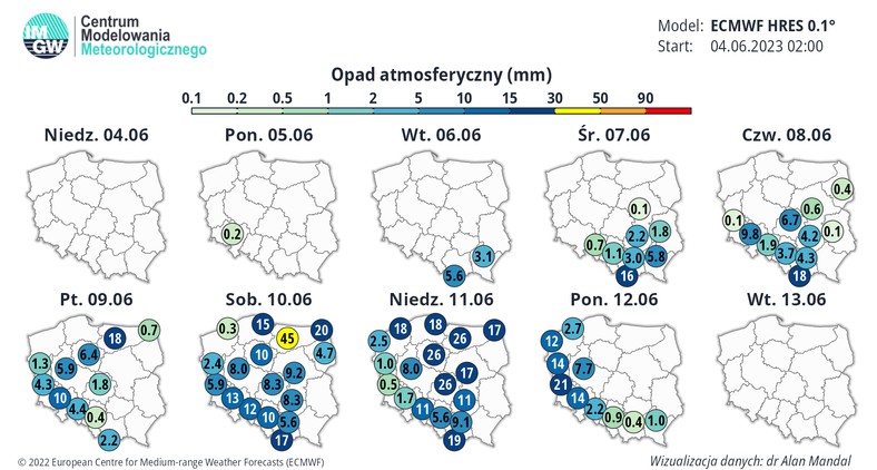 W najbliższych dniach nad Polską ma pojawić się więcej opadów